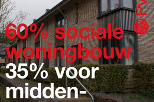 Een huis om in te wonen