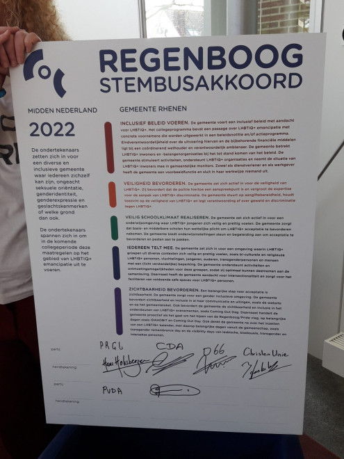 De PvdA Rhenen heeft het Regenboog stembusakkoord getekend